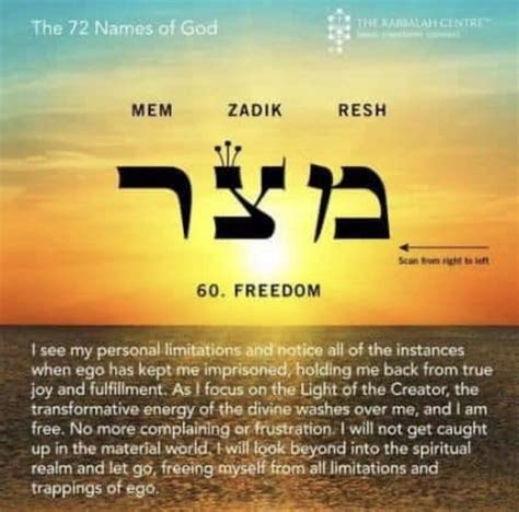 Pin by Leyda Vega on 72 names of good | Names of god, Kabbalah, Hebrew ...