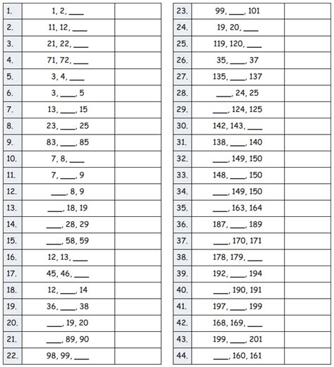 Eureka Math Grade 2 Module 1 Lesson 11 2.3 的图像结果