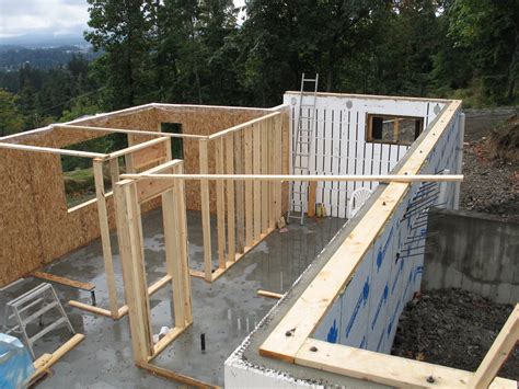 Image result for SQL Construction Select