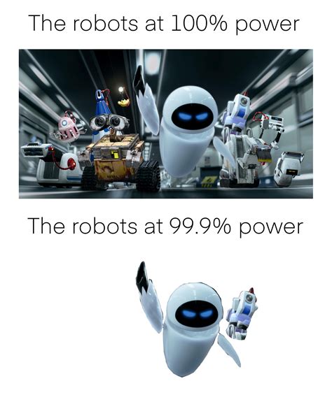 punching robot go brrr : r/WallEMemes