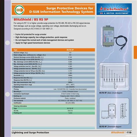 Image result for Regression vs Classification Example