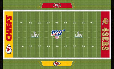 Super Bowl Football Field Has Lambeau Field Ever Hosted The Super