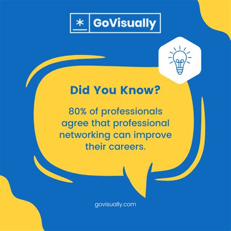 Image result for Virtual Networking