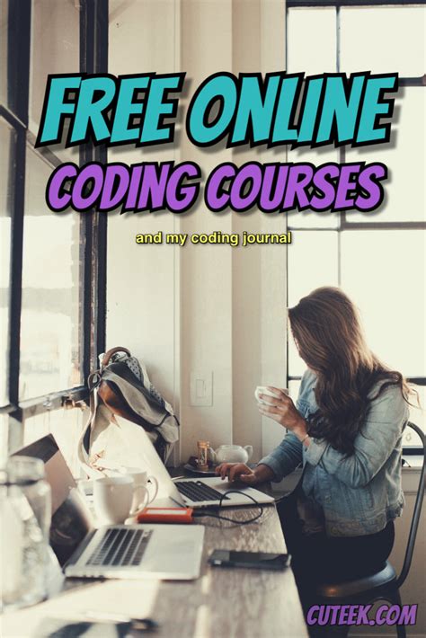 Codecademy Courses 的图像结果