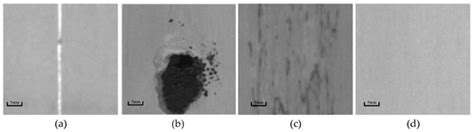 Online Surface Defect Identification of Cold Rolled Strips Based on ...