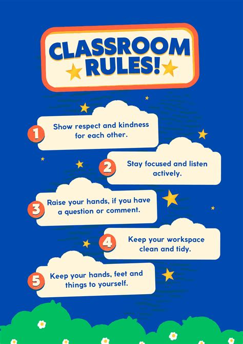 Classroom Rules Poster 的图像结果