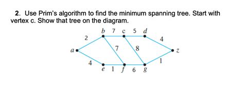 Image result for Prism Algorithm
