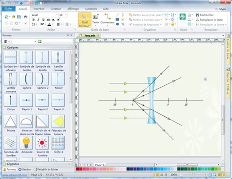 Logiciel de diagramme de l'optique