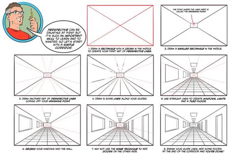 Image result for How to Draw Using One Point Perspective