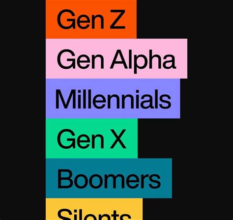 Pin by Marc-Antoine Roy on Color palettes | Color palette design, Gen-z, Graphic design inspiration