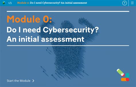 Image result for E-Learning Module