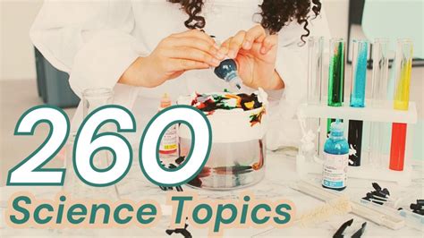 Math Topics Question 的图像结果