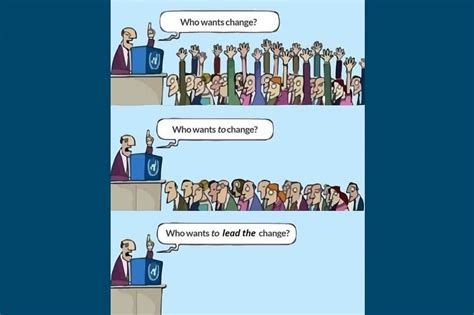 Business Change Cartoon 的图像结果