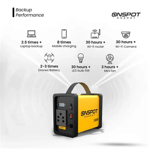 On Spot 100W Portable Power Station | Made in India Portable Inverter ...