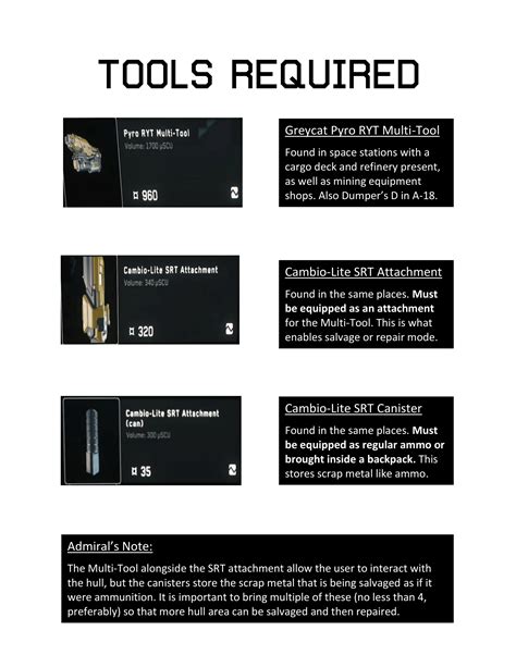 DAMAGE, INC. (How to repair your ship with the multi-tool) 3.18 : r/starcitizen