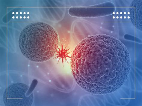 ATTR Amyloidosis - AATR Amyloidosis Treatment