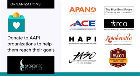 Image result for AAPI Community