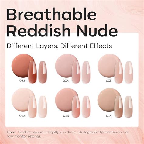 Model Ones Builder Gel Tutorial 的图像结果