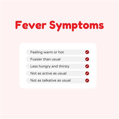 Image result for Fever Algorithm