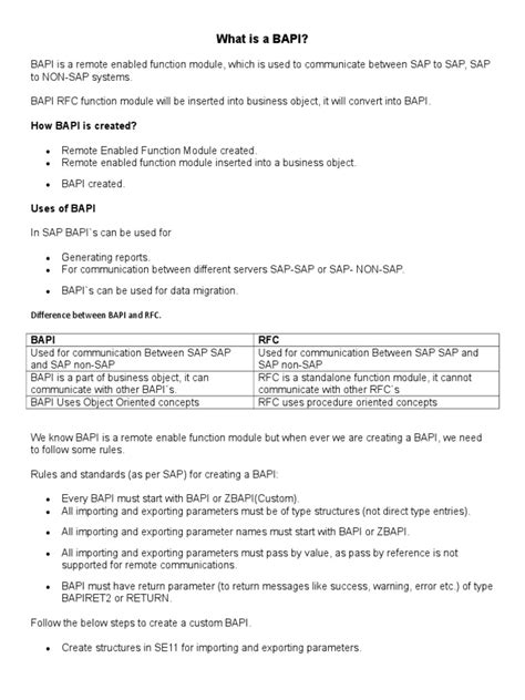 Bapi Tutorial 的图像结果