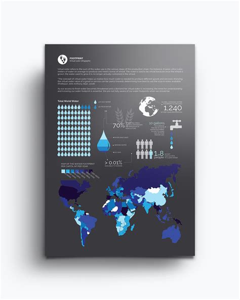 Image result for Data Visualization Examples 2024