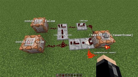 How to Make Command Block in Minecraft Java E 的图像结果