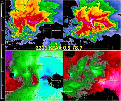 Historic Hailstorm - April 10th 2001