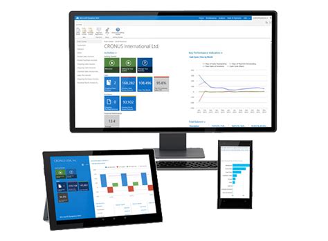 Image result for Microsoft Nav Tutorial