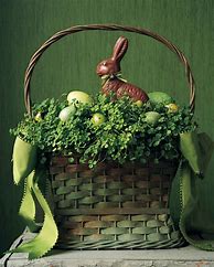 Image result for Easter Basket Ideas