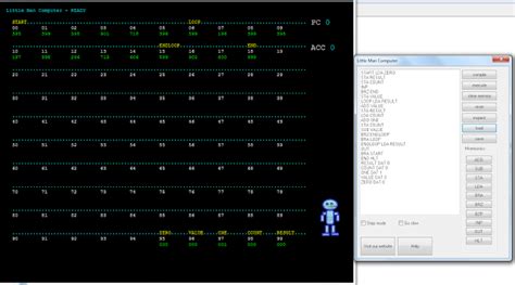Image result for Little Man Computer Simulator