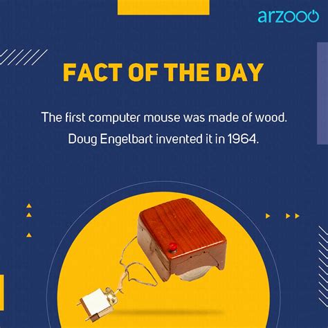 First Computer Mouse Invented