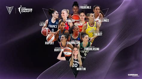The Official Website of the Golden State Valkyries | WNBA