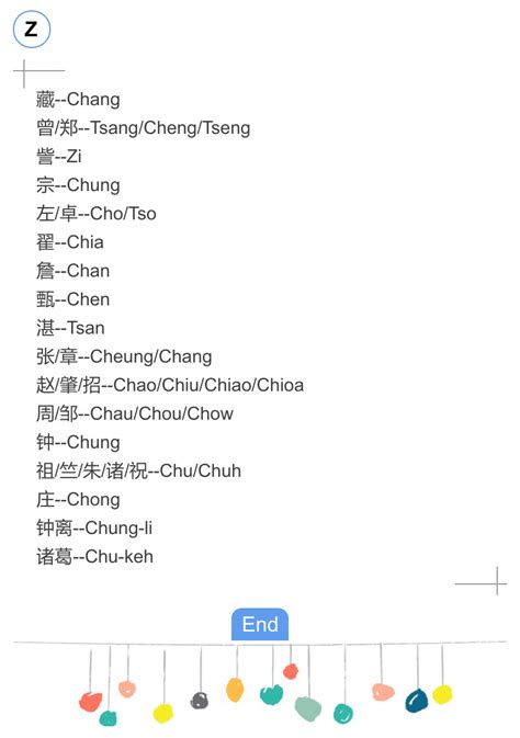 中国人姓氏正确的英文翻译，你的英文姓氏写对了吗？_版权