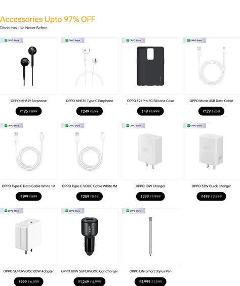 OPPO Members' Day | OPPO India