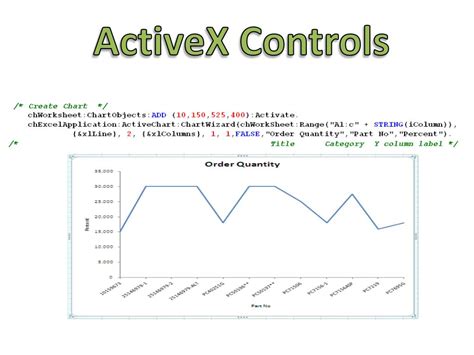 Image result for ActiveX Controls