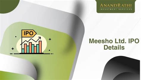 Meesho Ltd. IPO Issue Date, Price, Lot Size & Details