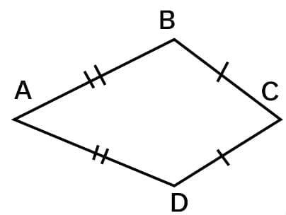 Points to Remember: Quadrilaterals - Mathematics Class 8- New NCERT ...