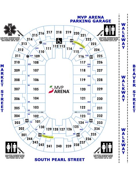 Mvp Arena Albany Seating Chart | Portal.posgradount.edu.pe