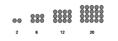 Pola Bilangan 11, 22, 44, 88, 176 ... . 704: Memahami Deret Geometri yang Mengagumkan