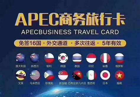 5月1日起接受外方APEC商务旅行卡虚拟卡持卡人入境 - 知乎