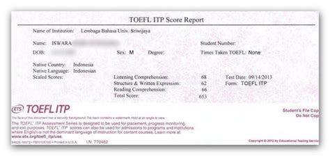 Menguasai TOEFL: Contoh Soal dan Pembahasannya untuk Skor Impian