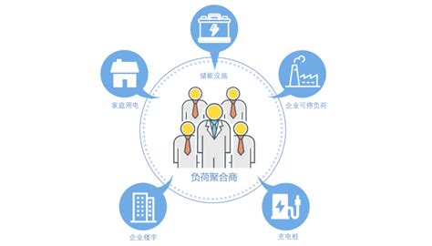 《2018上海市BIM发展报告》深度解读（三）：BIM技术的应用价值及效益价值-协会动态 - 上海市绿色建筑协会