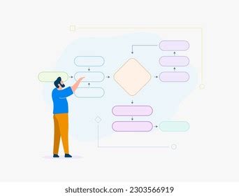 Module Programming 的图像结果