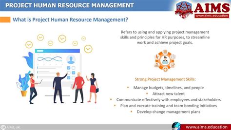 HR Project Management 的图像结果