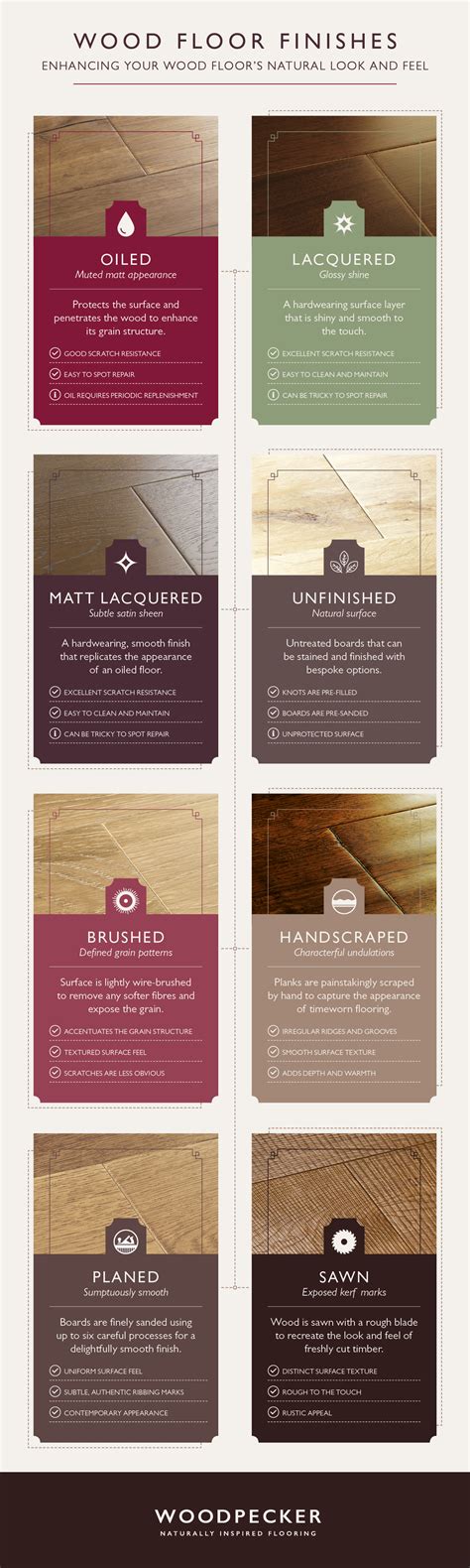 Wood Floor Finishes Guide Infographic | Woodpecker Flooring USA|Wood ...