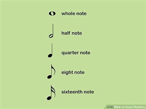 Image result for Counting Rhythms 4 4-Time