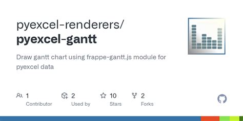 M365 Excel Python Gantt Chart Example 的图像结果