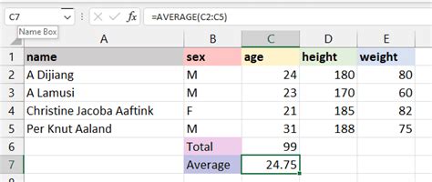 Basic Excel Formulas Everyone Needs to Know(Vlookup,IF..)