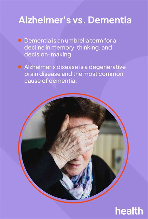 Alzheimers Dementia Should You Pay £50,000 For Lecanemab?