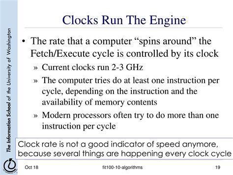 Image result for Basics of Algorithms